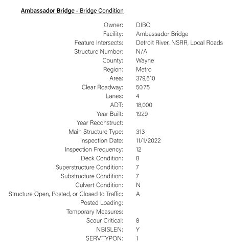 Bridge Condition - Undated 9.11.2023-04